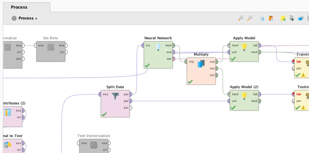 RapidMiner is one of the AI prototyping tools we use to examine data and quickly test different models. Above, a neural network with its data flow.